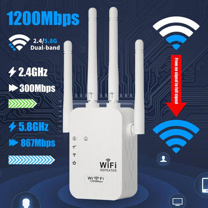 Ultimate Wifi Extender 2025 - 1200Mbps Dual Band Booster, Covers 10,000 Sq. Ft for 50 Devices, Perfect for Home & Office with Ethernet Port